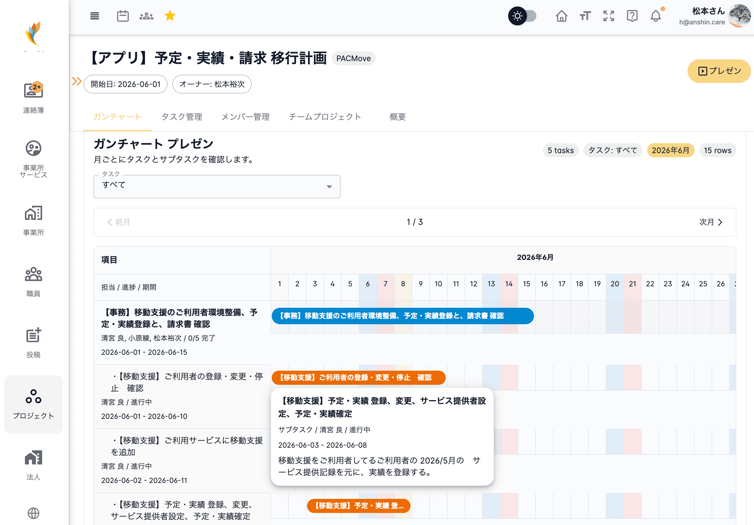 アンシンアプリのプロジェクト管理PC画面